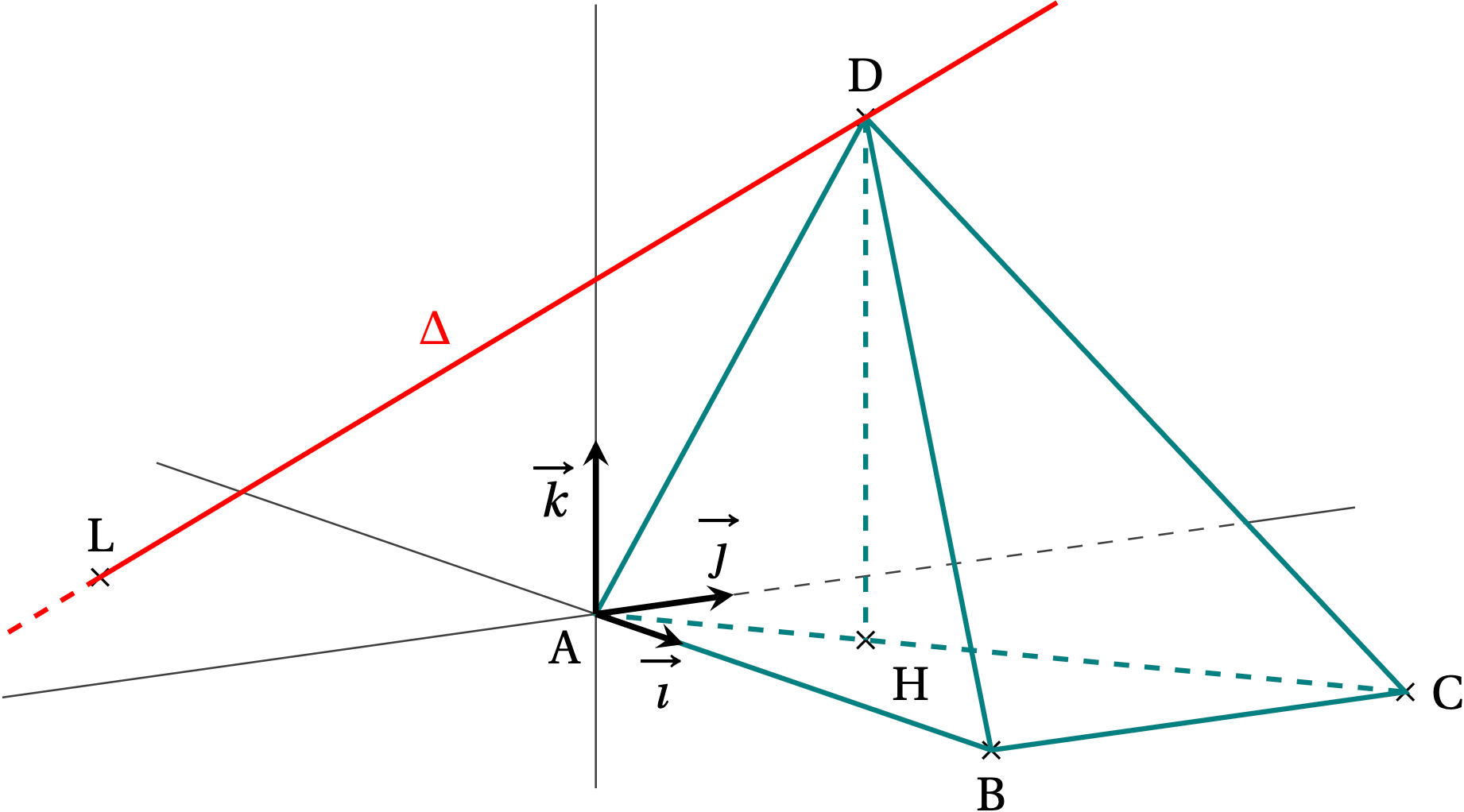 Tétraèdre ABCD